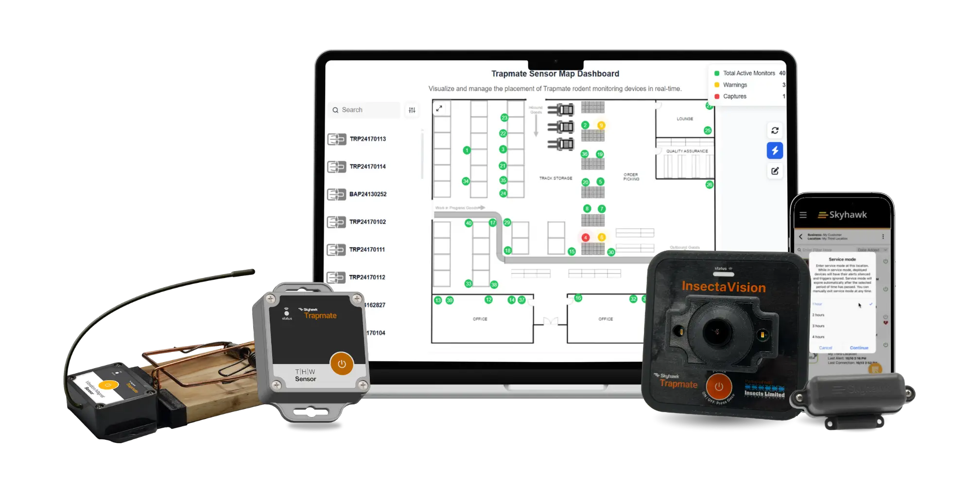 Skyhawk PRIoT IoT Platform